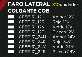 KIT X10 FARO COLGANTE LATERAL 12V 10W ROJO BLANCO - 2